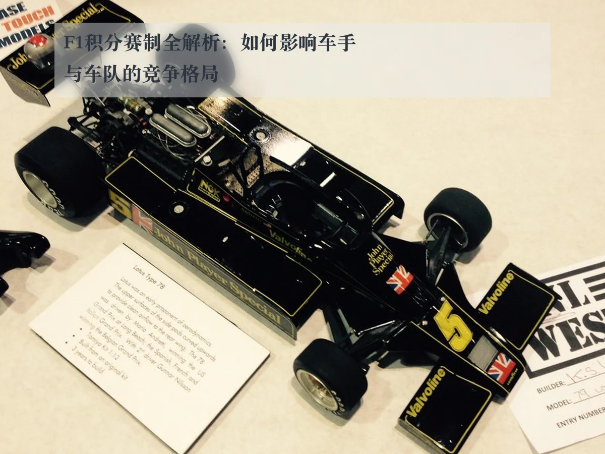 F1积分赛制全解析：如何影响车手与车队的竞争格局